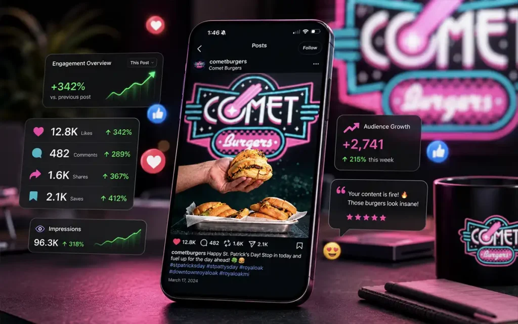 Social media marketing for Michigan businesses